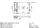 <b>BMW:</b> 1.723.528<br/>